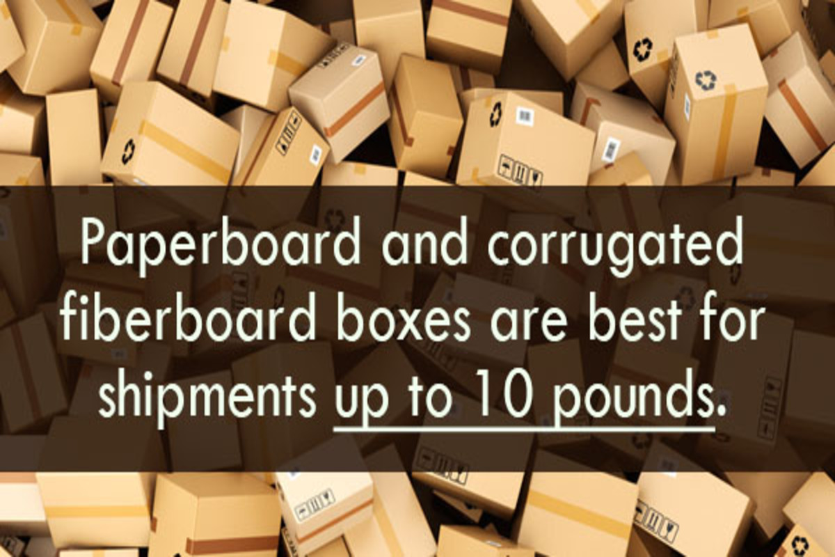 Paperboard and Corrugated Fiberboard Boxes